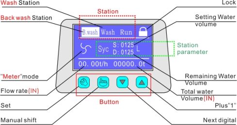 thermostatisches Absperrventil