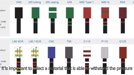 Screw and Barrel for Plastic Extrusion Injection Screw Barrel