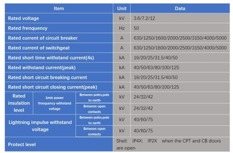 Power transformer, ground mounted transformer, China exporter, maker, professional, videos